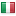 copywritingthatsells.com server is located in Italy